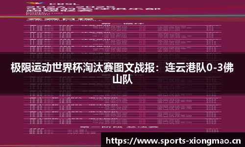 极限运动世界杯淘汰赛图文战报：连云港队0-3佛山队